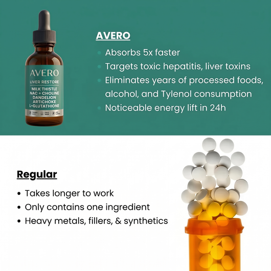 Avero Complete Liver Support Drops